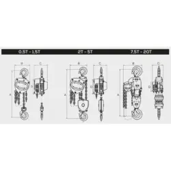 DIFERENCIAL MANUAL 1500 KG C/ LIMITADOR DE CARGA JAGUAR - Image 2