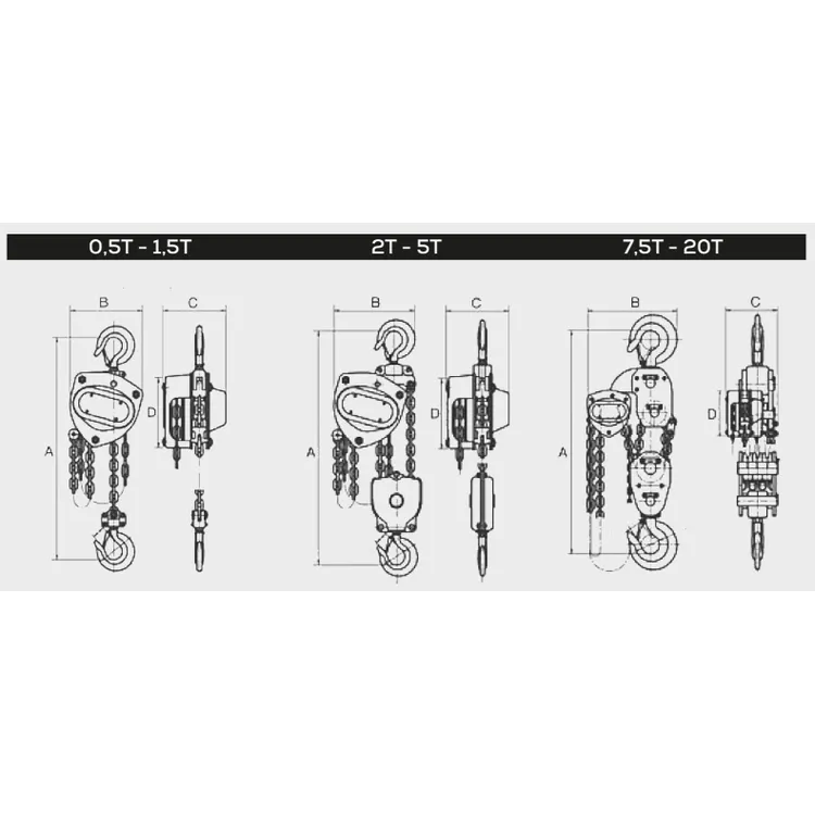 diferencial-manual-500-kg-c-limitador-de-carga-jaguar2.webp