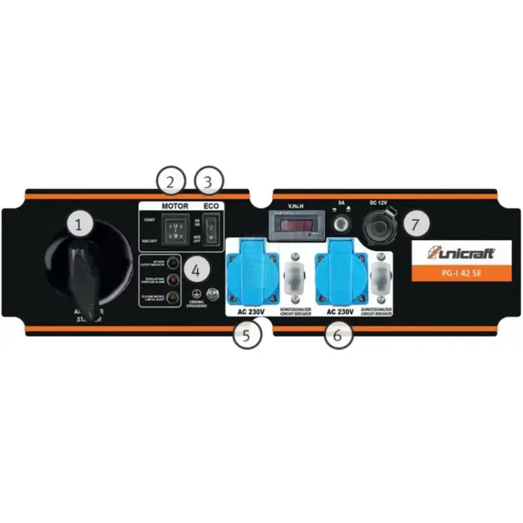 gerador-inverter-41kw-pg-i-42-se-unicraft-chavevertical-com-scaled-1.webp