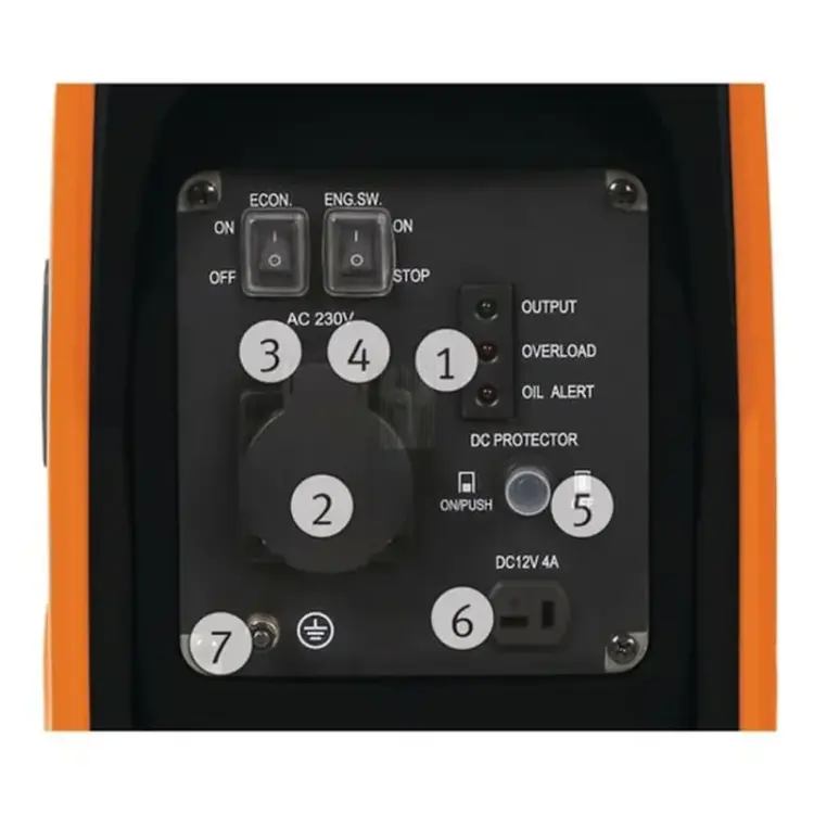 gerador-inverter-pg-i12sr-1-1-kw-unicraft-chavevertical-com-scaled-3.webp