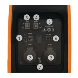 GERADOR INVERTER PG-I20SR 1.8 KW UNICRAFT - Image 2