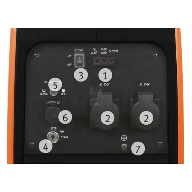 gerador-inverter-pg-i35se-3-1-kw-e-start-unicraft-chavevertical-com-1-scaled-2.webp