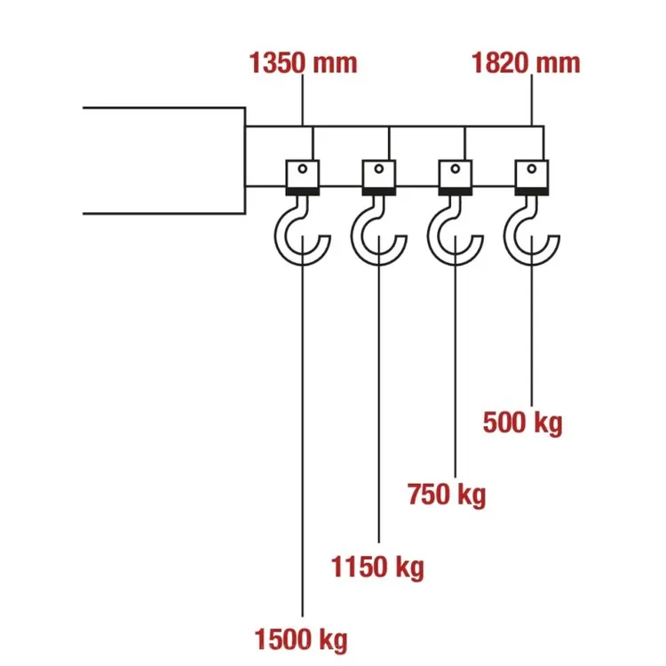 grua-de-oficina-fixa-1-5t-compac4.webp
