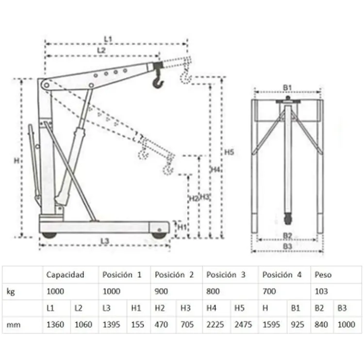 grua-fixa-para-europaletes-nd1.webp