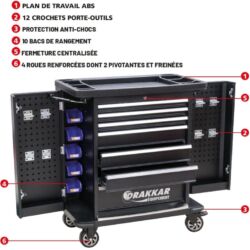 CARRO FERRAMENTAS 7 GAVETAS 2 PORTAS DRAKKAR - Image 5