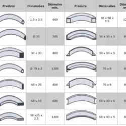 Curvadora de Tubos Eléctrica HOLZMANN RBM40K